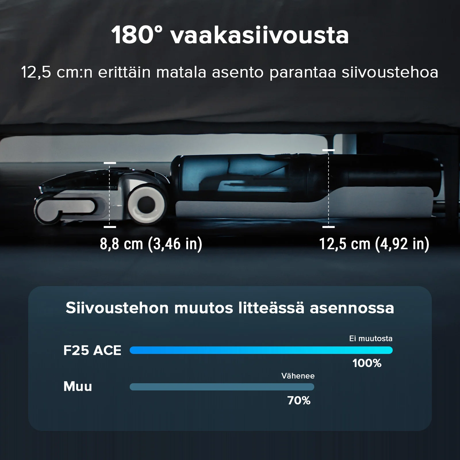 Tuotekuva 6