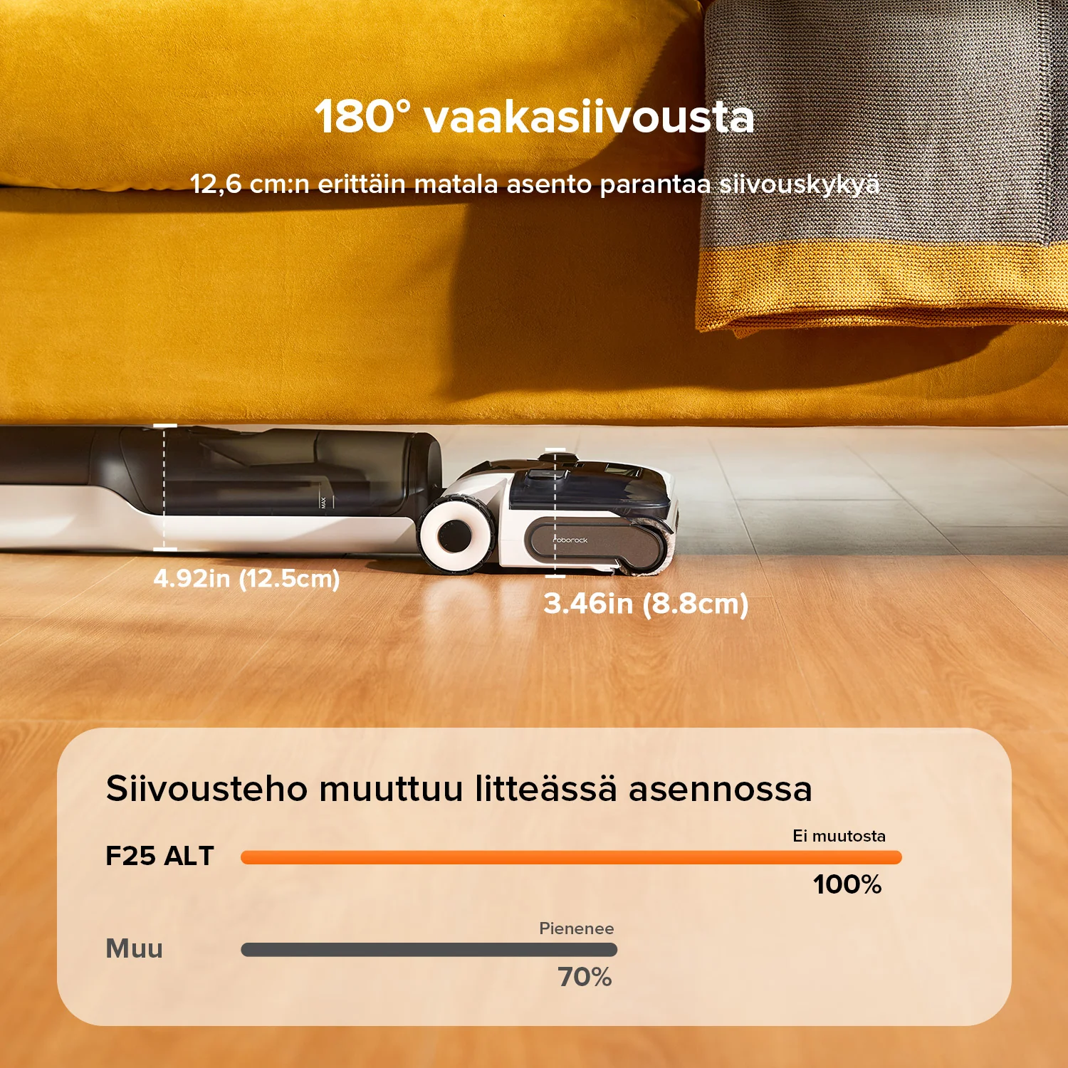 Tuotekuva 5