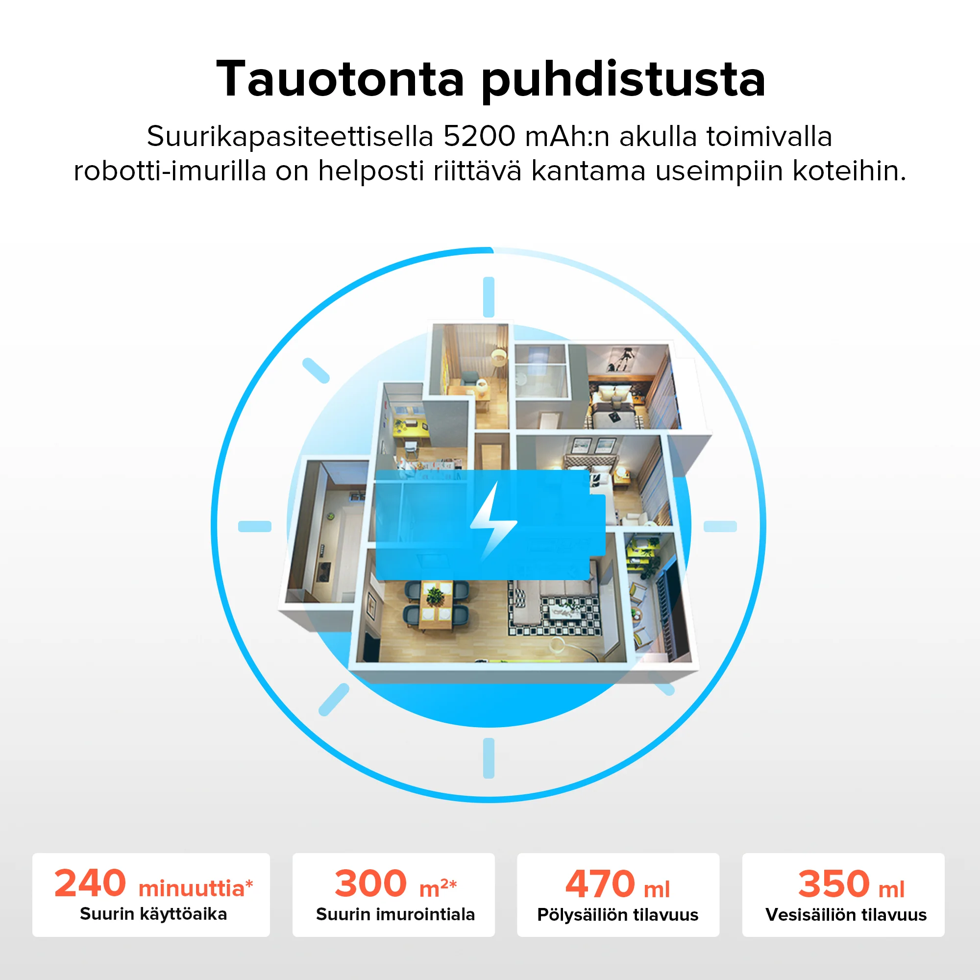 Tuotekuva 9